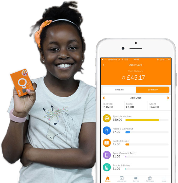 Tise, holding her Osper card.